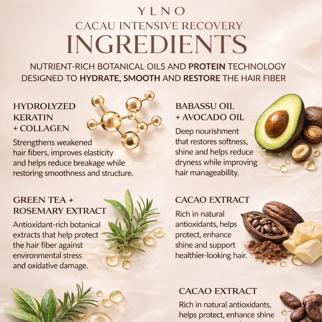 CACAU Conditioner 16oz